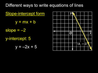 Different ways to write equations of lines
Slope-intercept form
y = mx + b
slope = –2
y-intercept: 5
y = –2x + 5
 