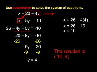 Use substitution to solve the system of equations. x = 26 – 4y x = 26 – 4y x = 26 – 4(4) x – 5y = -10 x = 26 – 16 26 – 4y – 5y = -10 x = 10 26 – 9y = -10 -26            -26 – 9y = -36 The solution is ( 10, 4) -9       -9 y = 4 Example 2-1a 