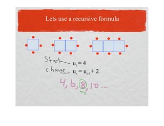 Alg2   Day 002   Sequences