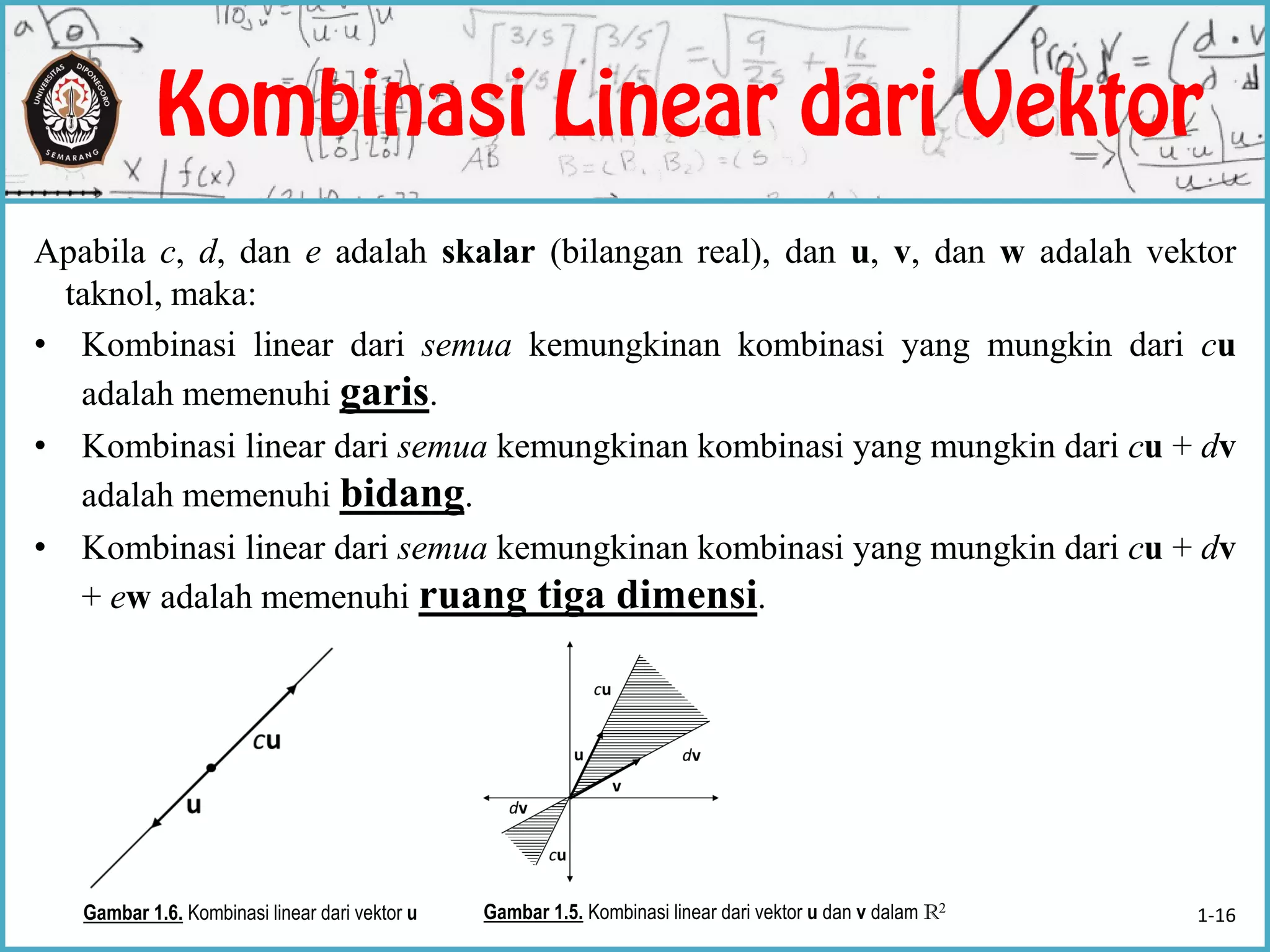 Apabila c, d, dan e adalah skalar (bilangan real), dan u, v, dan w adalah vektor
taknol, maka:
• Kombinasi linear dari semua kemungkinan kombinasi yang mungkin dari cu
adalah memenuhi garis.
• Kombinasi linear dari semua kemungkinan kombinasi yang mungkin dari cu + dv
adalah memenuhi bidang.
• Kombinasi linear dari semua kemungkinan kombinasi yang mungkin dari cu + dv
+ ew adalah memenuhi ruang tiga dimensi.
Gambar 1.6. Kombinasi linear dari vektor u Gambar 1.5. Kombinasi linear dari vektor u dan v dalam R2
1-16
 