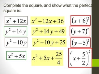 Alg 2 completing the square | PPTX