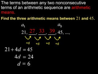 The terms between any two nonconsecutive terms of an arithmetic sequence are arithmetic means.Find the three arithmetic means between 21 and 45.	 27	33	3921, ___, ___, ___, 45, ...,+d+d+d+dExample 1-4a