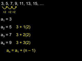 3, 5, 7, 9, 11, 13, 15, …
 +2 +2 +2

a1 = 3
a2 = 5      3 + 1(2)
a3 = 7      3 + 2(2)
a4 = 9      3 + 3(2)
   an = a1 + (n – 1)d
 