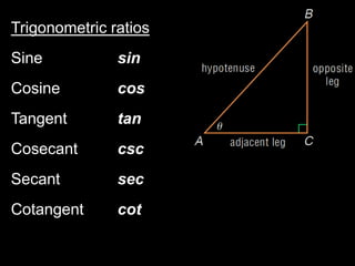 Trigonometric ratios
Sine           sin
Cosine         cos
Tangent        tan
Cosecant       csc
Secant         sec
Cotangent      cot
 