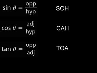 SOH


CAH


TOA
 