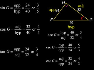 adj
opp



      hyp
 