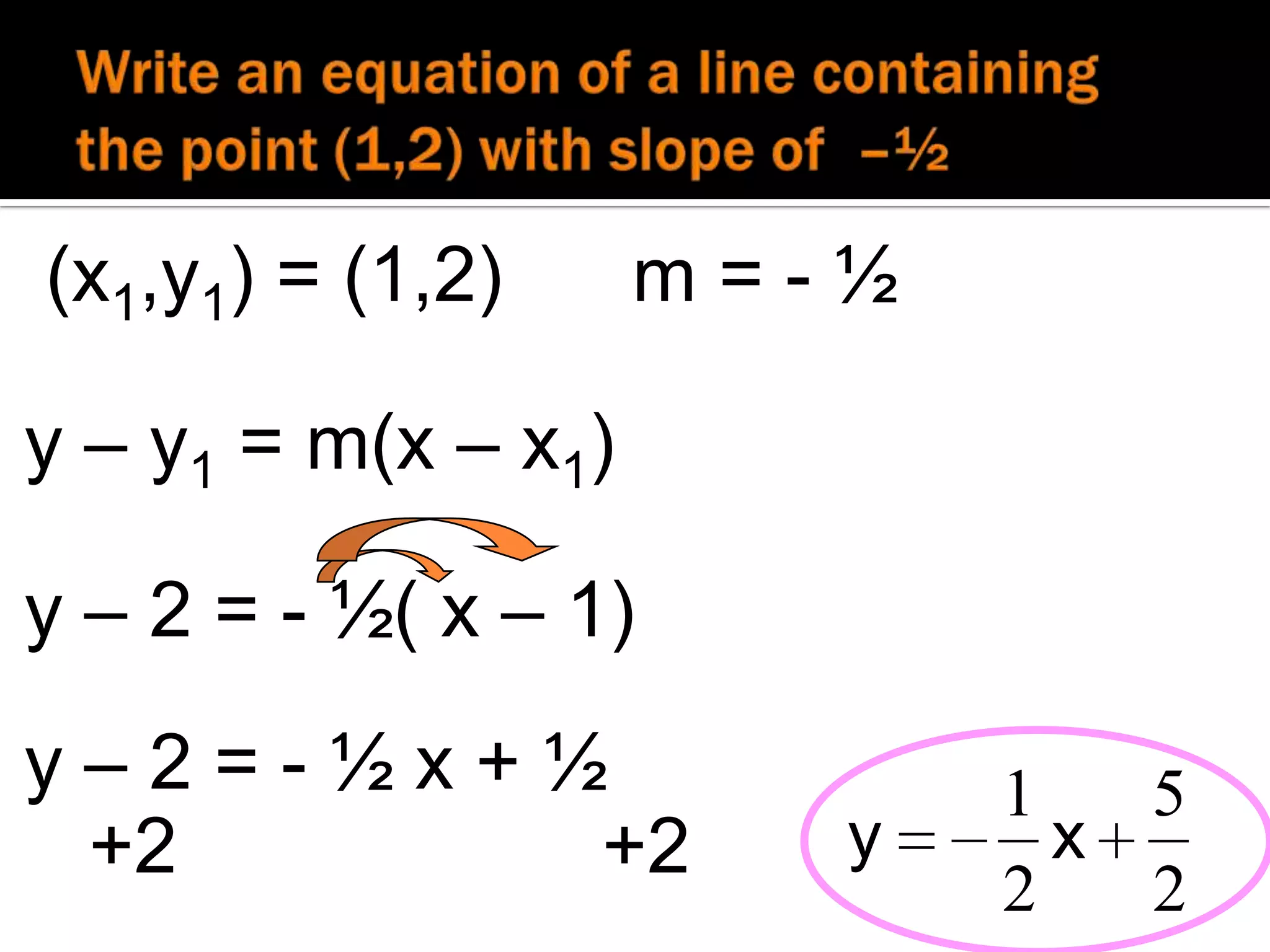 Let’s start with the slope formula…Point-Slope form