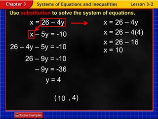 Use substitution to solve the system of equations.,[object Object],x = 26 – 4y,[object Object],x = 26 – 4y,[object Object],x = 26 – 4(4),[object Object],x – 5y = -10,[object Object],x = 26 – 16,[object Object],26 – 4y – 5y = -10,[object Object],x = 10,[object Object],26 – 9y = -10,[object Object],– 9y = -36,[object Object],y = 4,[object Object],(      , 4),[object Object],10,[object Object],Example 2-1a,[object Object]