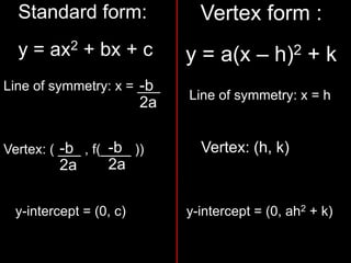 Standard form:                Vertex form :
  y = ax2 + bx + c            y = a(x – h)2 + k
                      -b
Line of symmetry: x = ___
                              Line of symmetry: x = h
                         2a

          -b       -b
Vertex: ( ___ , f(____ ))       Vertex: (h, k)
          2a      2a

  y-intercept = (0, c)        y-intercept = (0, ah2 + k)
 