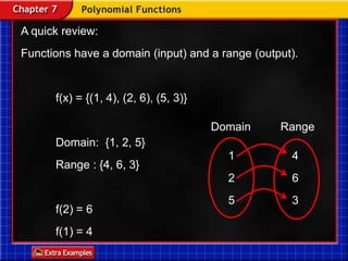 A quick review:Functions have a domain (input) and a range (output).	f(x) = {(1, 4), (2, 6), (5, 3)}	Domain:  {1, 2, 5}Range : {4, 6, 3}	f(2) = 6f(1) = 4Domain	Range125463