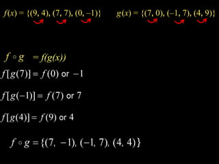 f(x) = {(9, 4), (7, 7), (0, –1)}       g(x) = {(7, 0), (–1, 7), (4,9)}= f(g(x))}Example 7-3a