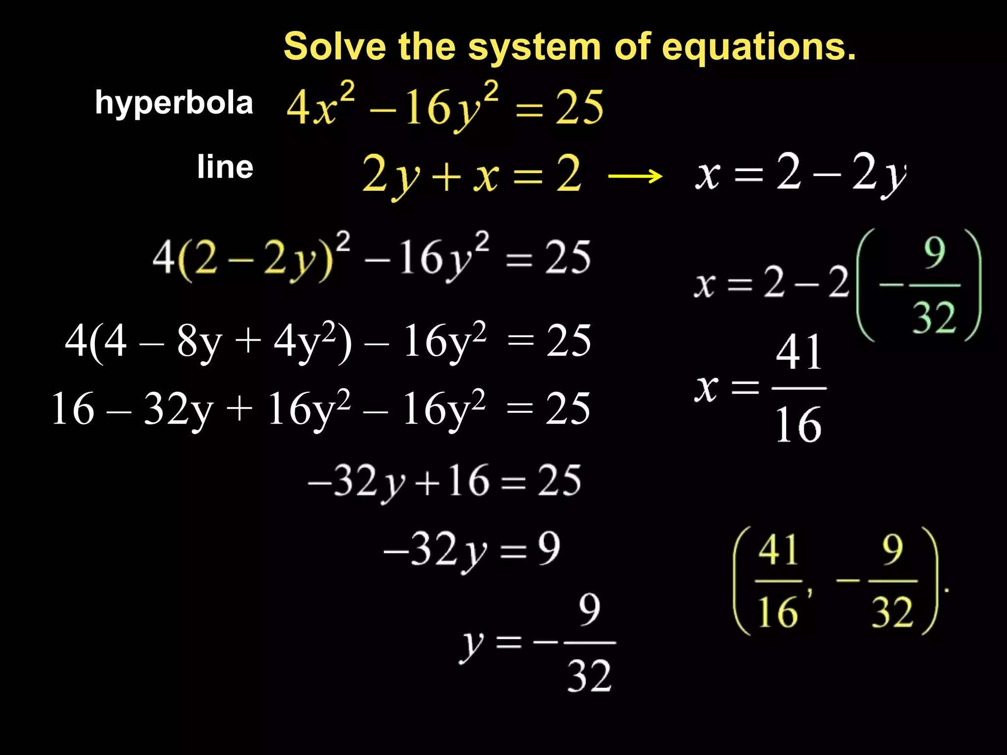 Solve the system of equations.
hyperbola
line
4(4 – 8y + 4y2) – 16y2 = 25
16 – 32y + 16y2 – 16y2 = 25