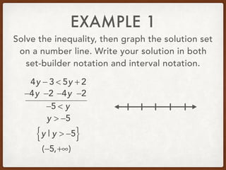 EXAMPLE 1
Solve the inequality, then graph the solution set
on a number line. Write your solution in both
set-builder notation and interval notation.
4y − 3 < 5y + 2
−4y −4y −2−2
−5 < y
y > −5
y | y > −5{ }
(−5,+∞)
 