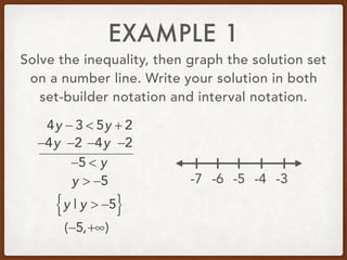 EXAMPLE 1
Solve the inequality, then graph the solution set
on a number line. Write your solution in both
set-builder notation and interval notation.
4y − 3 < 5y + 2
−4y −4y −2−2
−5 < y
y > −5
y | y > −5{ }
(−5,+∞)
-5 -4 -3-6-7
 
