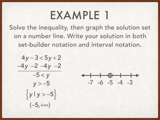 EXAMPLE 1
Solve the inequality, then graph the solution set
on a number line. Write your solution in both
set-builder notation and interval notation.
4y − 3 < 5y + 2
−4y −4y −2−2
−5 < y
y > −5
y | y > −5{ }
(−5,+∞)
-5 -4 -3-6-7
 
