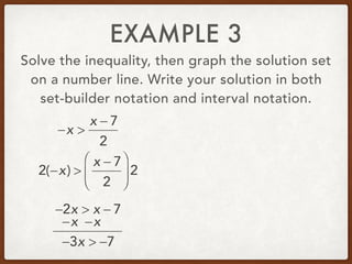 EXAMPLE 3
Solve the inequality, then graph the solution set
on a number line. Write your solution in both
set-builder notation and interval notation.
−x >
x − 7
2
−2x > x − 7
2(−x) >
x − 7
2
⎛
⎝
⎜
⎞
⎠
⎟ 2
−x−x
−3x > −7
 