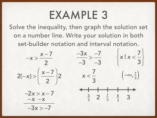 EXAMPLE 3
Solve the inequality, then graph the solution set
on a number line. Write your solution in both
set-builder notation and interval notation.
−x >
x − 7
2
−2x > x − 7
2(−x) >
x − 7
2
⎛
⎝
⎜
⎞
⎠
⎟ 2
−x−x
−3x > −7
−3x
−3
>
−7
−3
x <
7
3
7
3
8
3
325
3
x | x <
7
3
⎧
⎨
⎪
⎩⎪
⎫
⎬
⎪
⎭⎪
−∞, 7
3( )
 