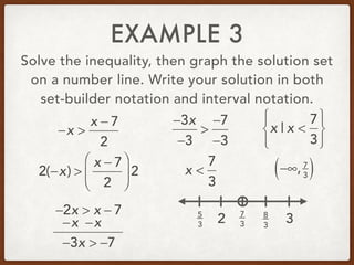 EXAMPLE 3
Solve the inequality, then graph the solution set
on a number line. Write your solution in both
set-builder notation and interval notation.
−x >
x − 7
2
−2x > x − 7
2(−x) >
x − 7
2
⎛
⎝
⎜
⎞
⎠
⎟ 2
−x−x
−3x > −7
−3x
−3
>
−7
−3
x <
7
3
7
3
8
3
325
3
x | x <
7
3
⎧
⎨
⎪
⎩⎪
⎫
⎬
⎪
⎭⎪
−∞, 7
3( )
 
