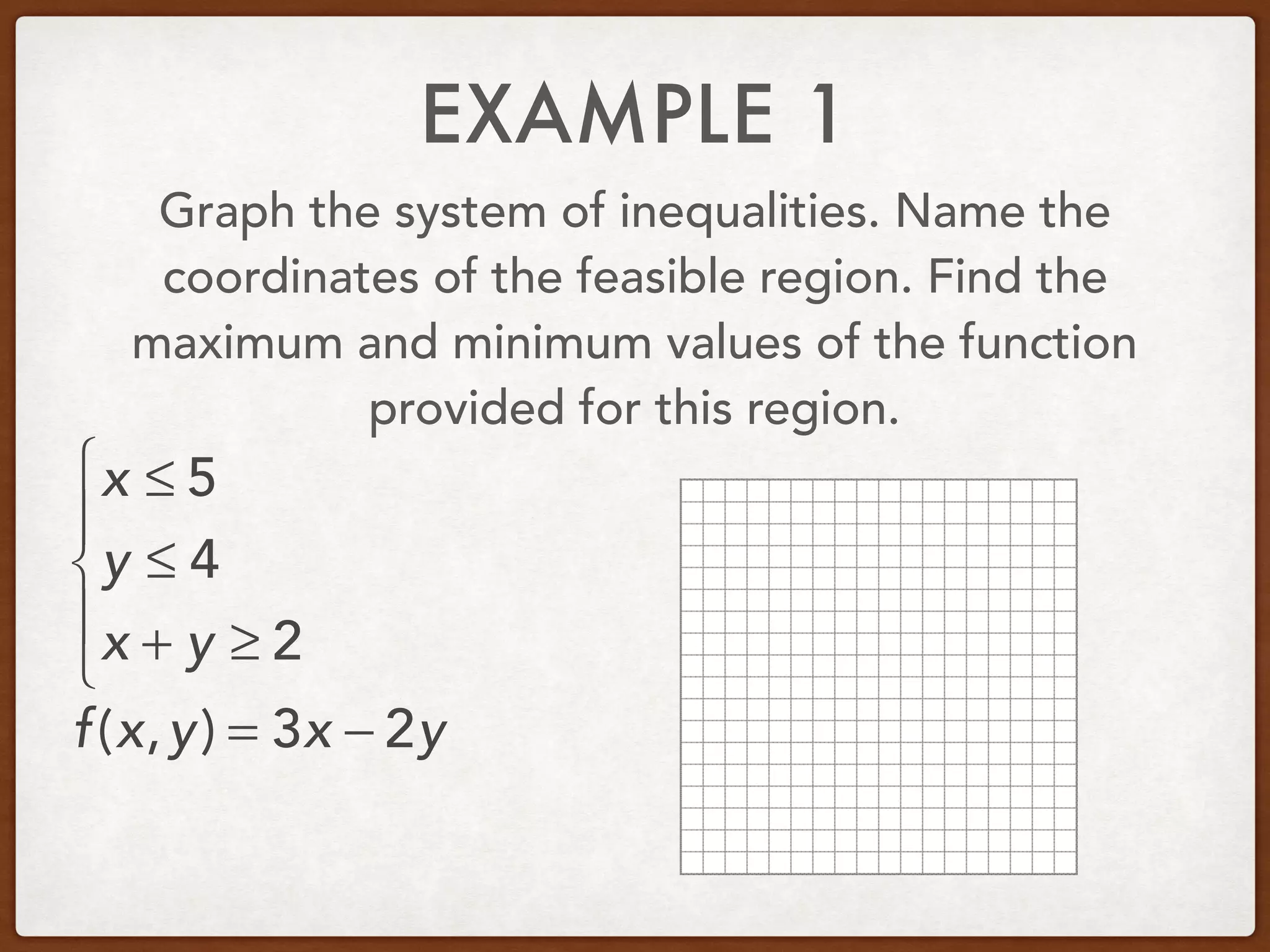 EXAMPLE 1
Graph the system of inequalities. Name the
coordinates of the feasible region. Find the
maximum and minimum values of the function
provided for this region.
x ≤ 5
y ≤ 4
x + y ≥ 2
⎧
⎨
⎪
⎩
⎪
f(x,y) = 3x − 2y
 