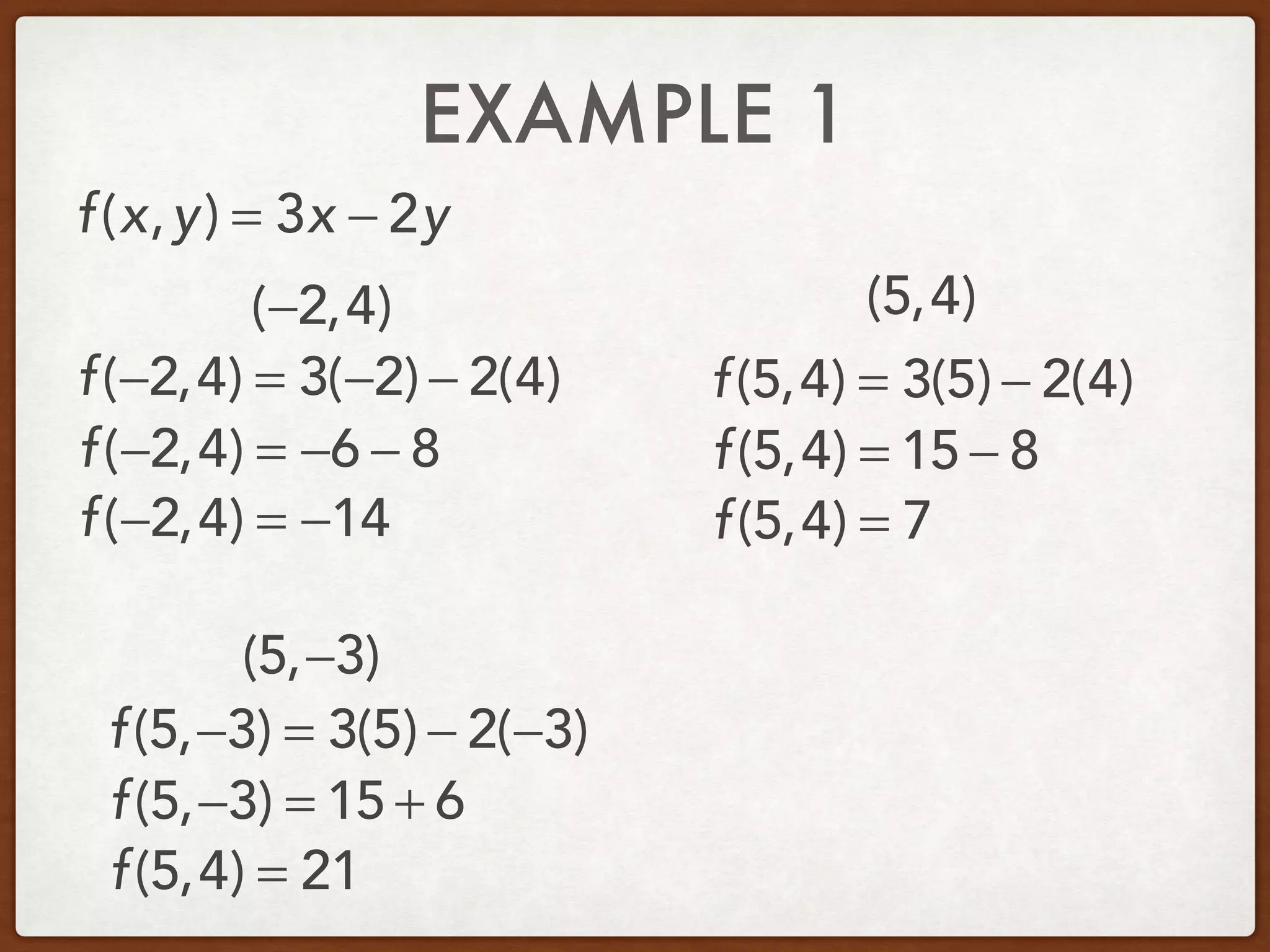 EXAMPLE 1
(−2,4) (5,4)
(5,−3)
f(x,y) = 3x − 2y
f(−2,4) = 3(−2) − 2(4)
f(−2,4) = −6 − 8
f(−2,4) = −14
f(5,4) = 3(5) − 2(4)
f(5,4) = 15 − 8
f(5,4) = 7
f(5,−3) = 3(5) − 2(−3)
f(5,−3) = 15 + 6
f(5,4) = 21
 