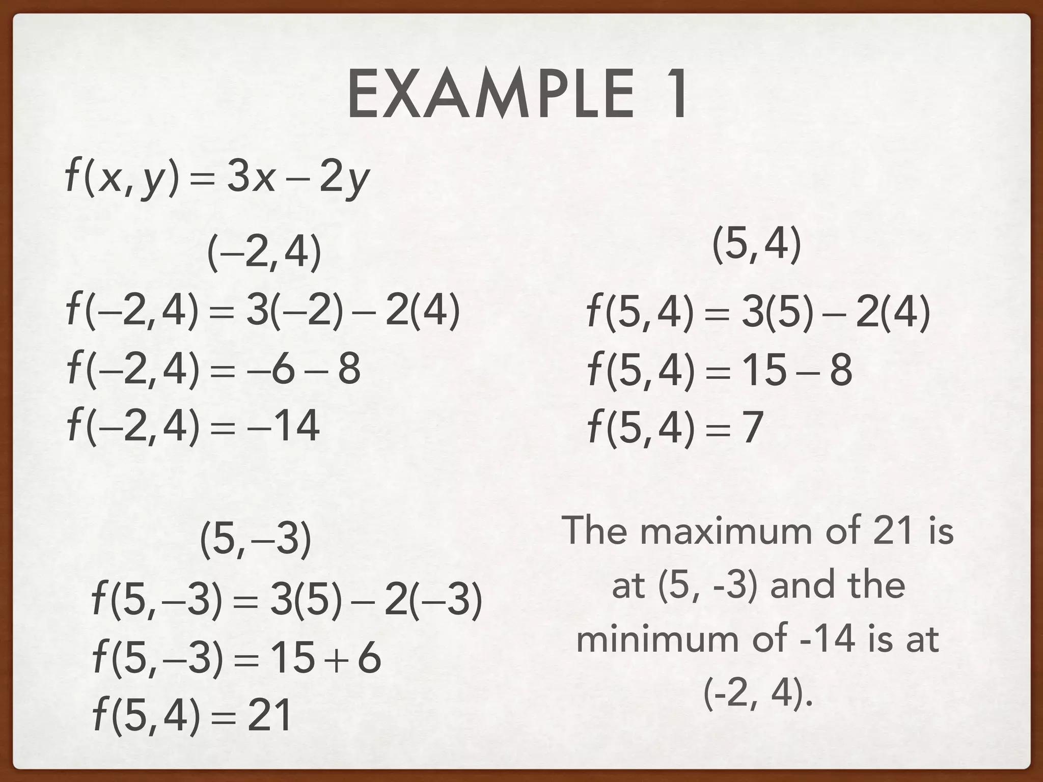 EXAMPLE 1
(−2,4) (5,4)
(5,−3)
f(x,y) = 3x − 2y
f(−2,4) = 3(−2) − 2(4)
f(−2,4) = −6 − 8
f(−2,4) = −14
f(5,4) = 3(5) − 2(4)
f(5,4) = 15 − 8
f(5,4) = 7
f(5,−3) = 3(5) − 2(−3)
f(5,−3) = 15 + 6
f(5,4) = 21
The maximum of 21 is
at (5, -3) and the
minimum of -14 is at
(-2, 4).
 