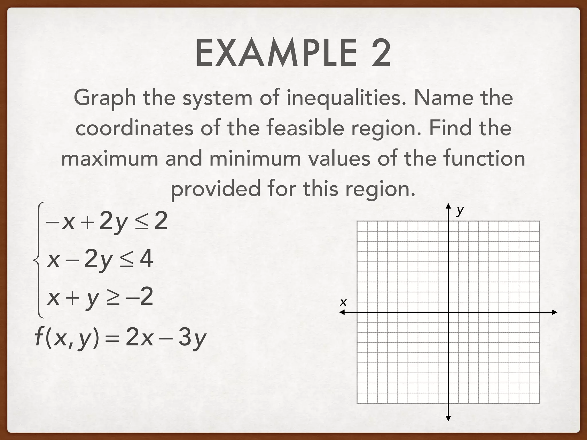 EXAMPLE 2
Graph the system of inequalities. Name the
coordinates of the feasible region. Find the
maximum and minimum values of the function
provided for this region.
−x + 2y ≤ 2
x − 2y ≤ 4
x + y ≥ −2
⎧
⎨
⎪
⎩
⎪ x
y
f(x,y) = 2x − 3y
 