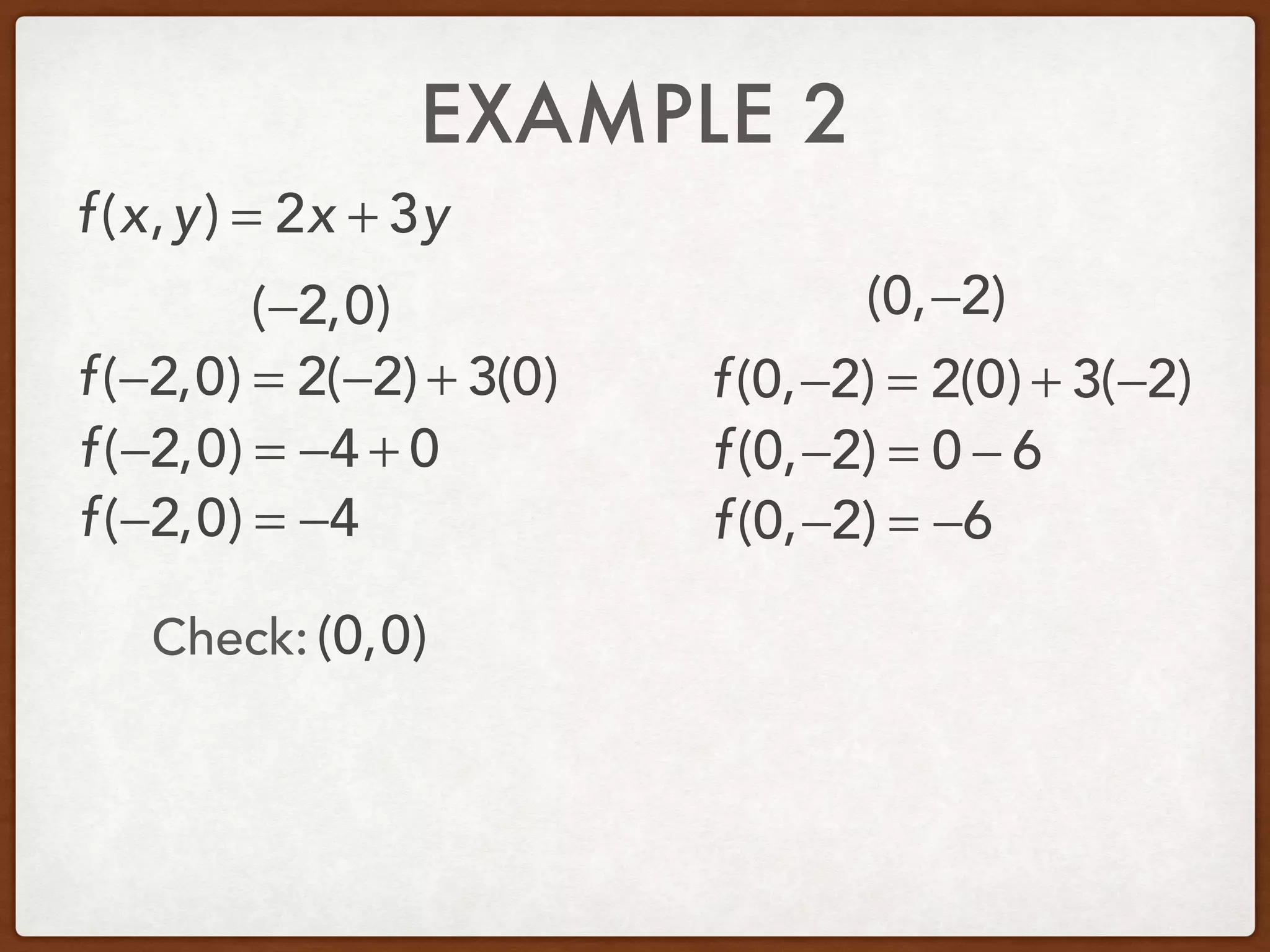 EXAMPLE 2
(−2,0) (0,−2)
f(x,y) = 2x + 3y
f(−2,0) = 2(−2) + 3(0)
f(−2,0) = −4 + 0
f(−2,0) = −4
f(0,−2) = 2(0) + 3(−2)
f(0,−2) = 0 − 6
f(0,−2) = −6
(0,0)Check:
 