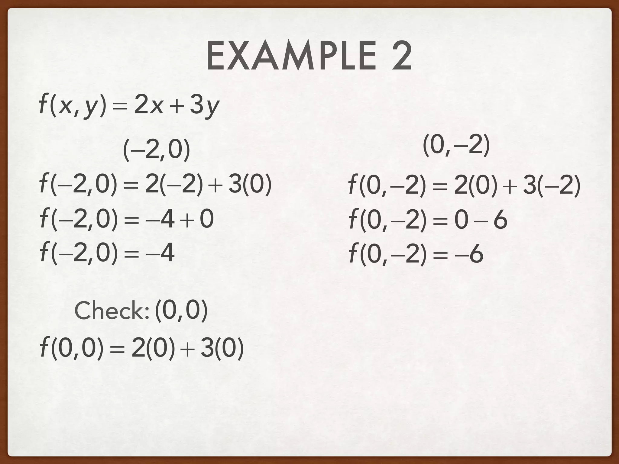 EXAMPLE 2
(−2,0) (0,−2)
f(x,y) = 2x + 3y
f(−2,0) = 2(−2) + 3(0)
f(−2,0) = −4 + 0
f(−2,0) = −4
f(0,−2) = 2(0) + 3(−2)
f(0,−2) = 0 − 6
f(0,−2) = −6
f(0,0) = 2(0) + 3(0)
(0,0)Check:
 