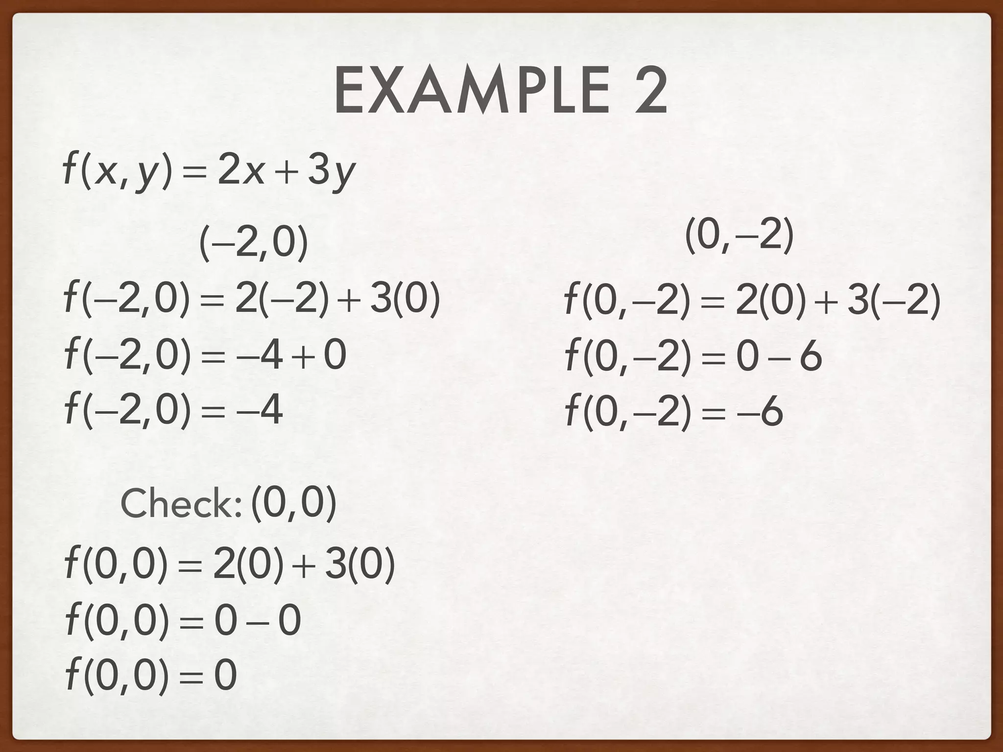 EXAMPLE 2
(−2,0) (0,−2)
f(x,y) = 2x + 3y
f(−2,0) = 2(−2) + 3(0)
f(−2,0) = −4 + 0
f(−2,0) = −4
f(0,−2) = 2(0) + 3(−2)
f(0,−2) = 0 − 6
f(0,−2) = −6
f(0,0) = 2(0) + 3(0)
f(0,0) = 0 − 0
f(0,0) = 0
(0,0)Check:
 