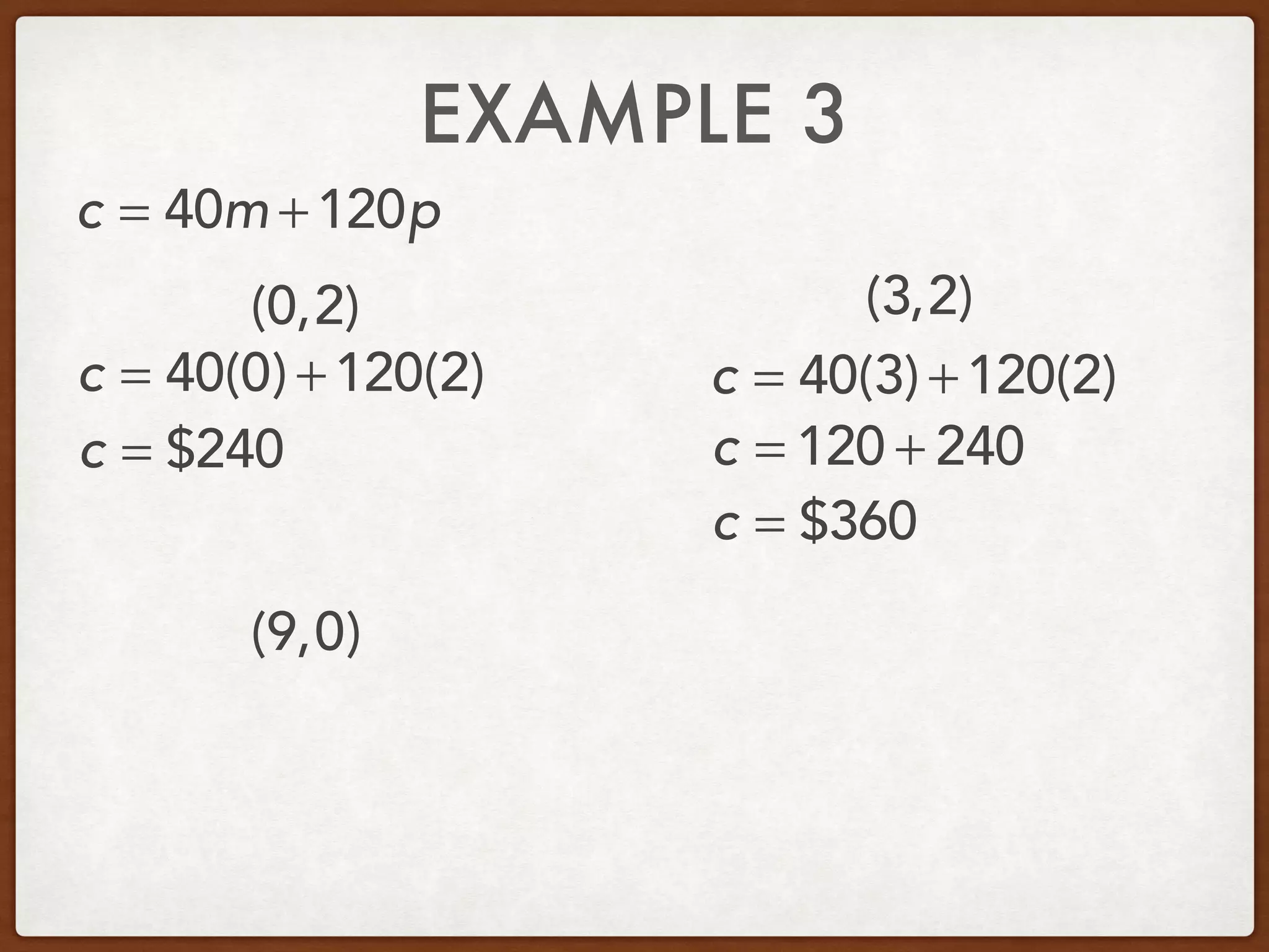 EXAMPLE 3
(0,2) (3,2)
c = 40m +120p
c = 40(0) +120(2)
c = $240
c = 40(3) +120(2)
c = 120 + 240
c = $360
(9,0)
 