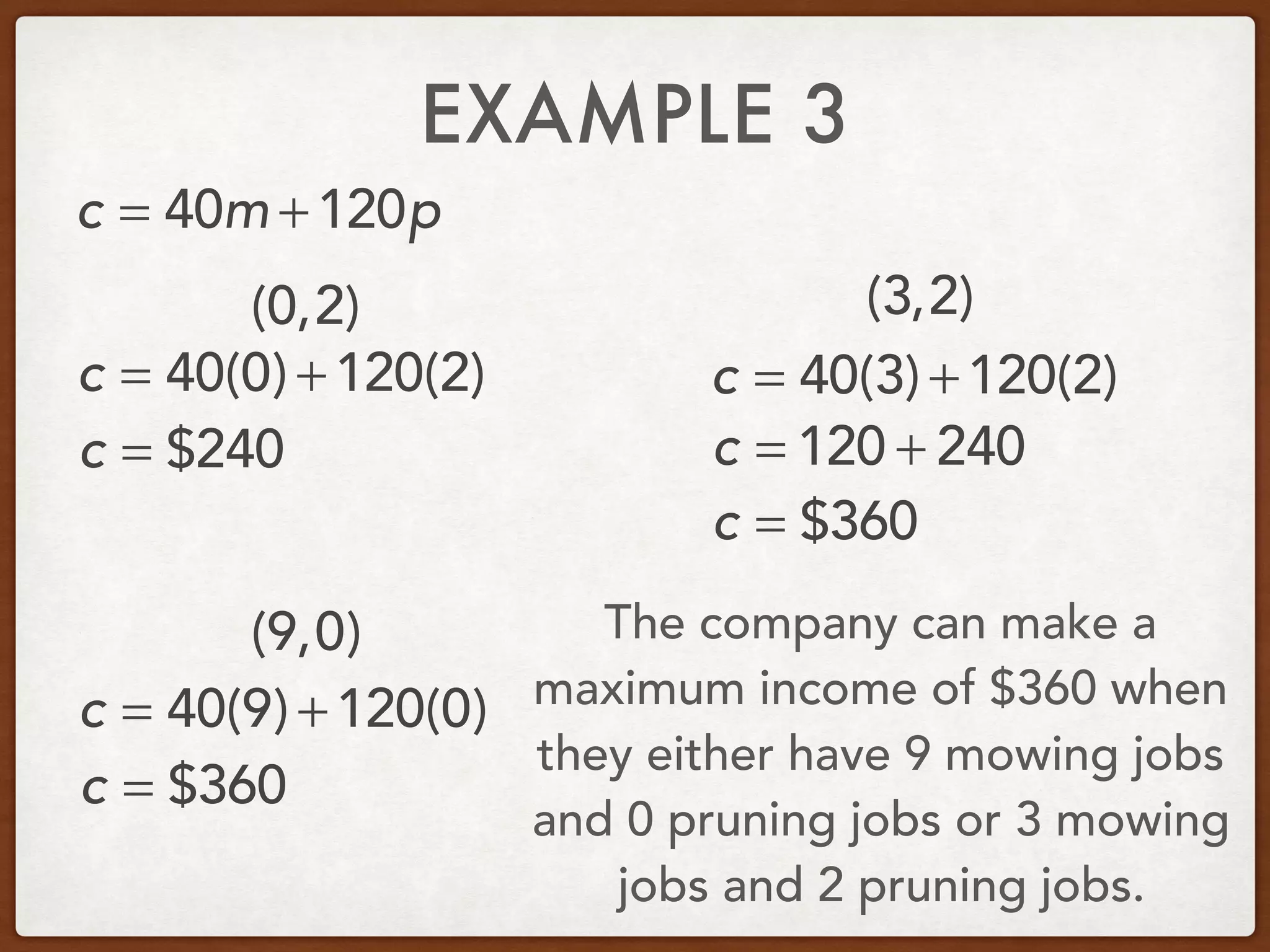 EXAMPLE 3
(0,2) (3,2)
c = 40m +120p
c = 40(0) +120(2)
c = $240
c = 40(3) +120(2)
c = 120 + 240
c = $360
The company can make a
maximum income of $360 when
they either have 9 mowing jobs
and 0 pruning jobs or 3 mowing
jobs and 2 pruning jobs.
c = 40(9) +120(0)
c = $360
(9,0)
 