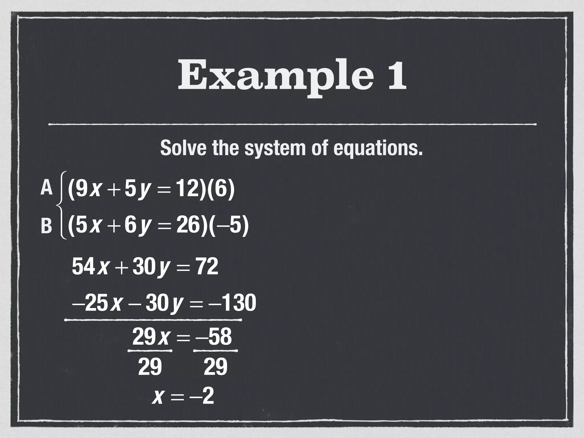 Example 1
Solve the system of equations.
54x + 30y = 72
−25x − 30y = −130
29x = −58
(9x + 5y = 12)(6)
(5x + 6y = 26)(−5)
⎧
⎨
⎩⎪
A
B
29 29
x = −2
 