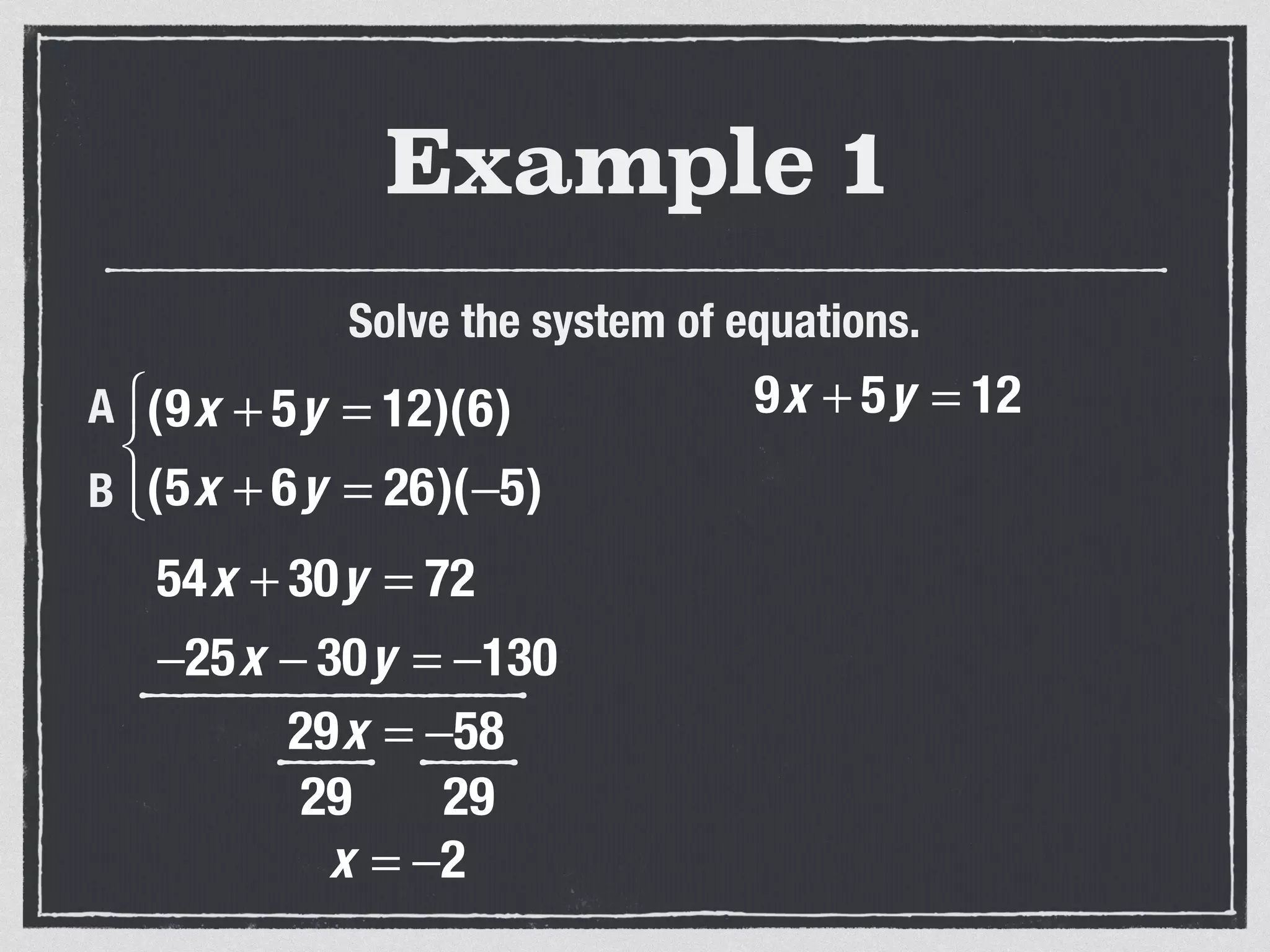 Example 1
Solve the system of equations.
54x + 30y = 72
−25x − 30y = −130
29x = −58
(9x + 5y = 12)(6)
(5x + 6y = 26)(−5)
⎧
⎨
⎩⎪
A
B
29 29
x = −2
9x + 5y = 12
 