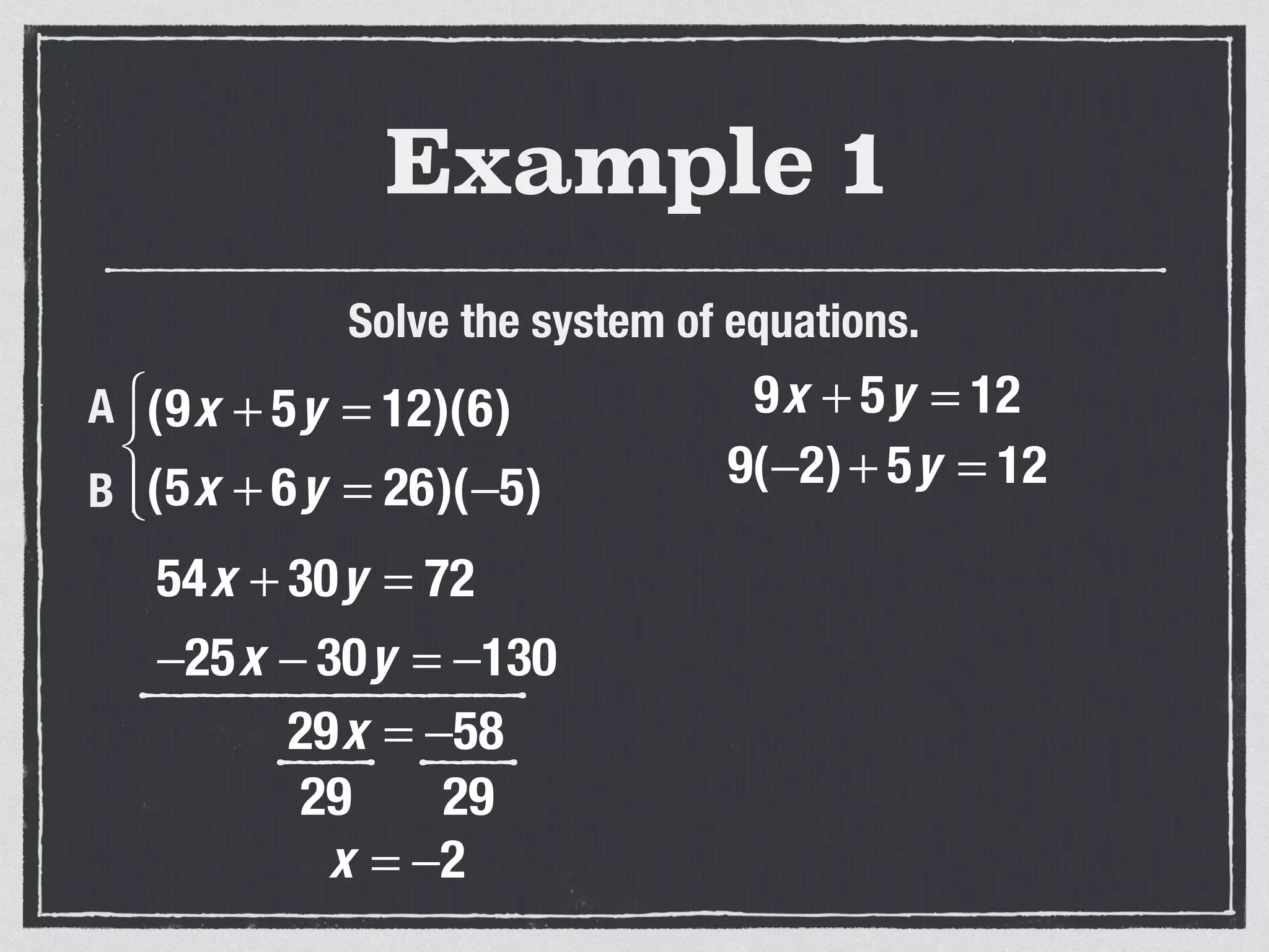 Example 1
Solve the system of equations.
54x + 30y = 72
−25x − 30y = −130
29x = −58
(9x + 5y = 12)(6)
(5x + 6y = 26)(−5)
⎧
⎨
⎩⎪
A
B
29 29
x = −2
9x + 5y = 12
9(−2)+ 5y = 12
 