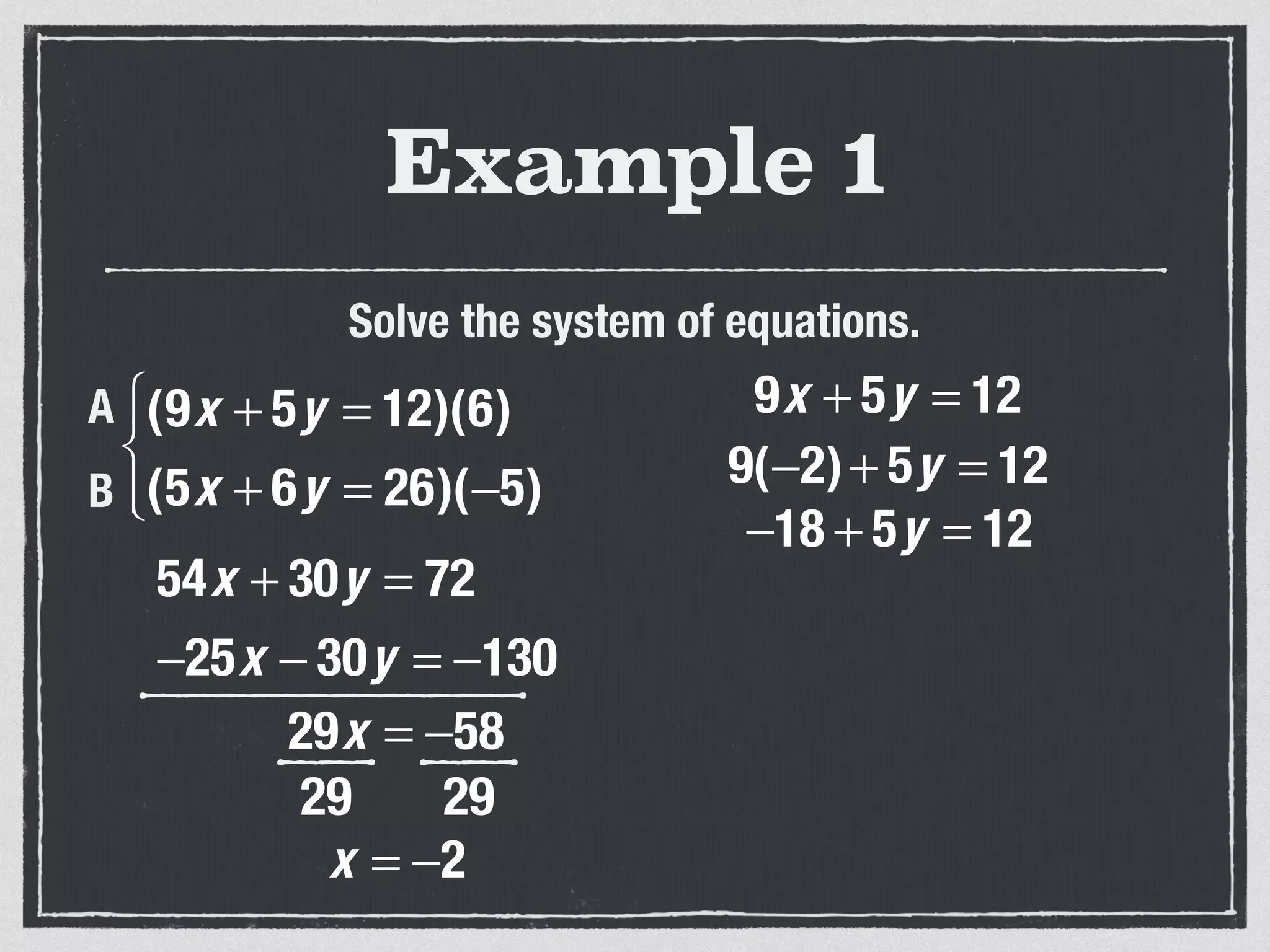 Example 1
Solve the system of equations.
54x + 30y = 72
−25x − 30y = −130
29x = −58
(9x + 5y = 12)(6)
(5x + 6y = 26)(−5)
⎧
⎨
⎩⎪
A
B
29 29
x = −2
9x + 5y = 12
9(−2)+ 5y = 12
−18 + 5y = 12
 