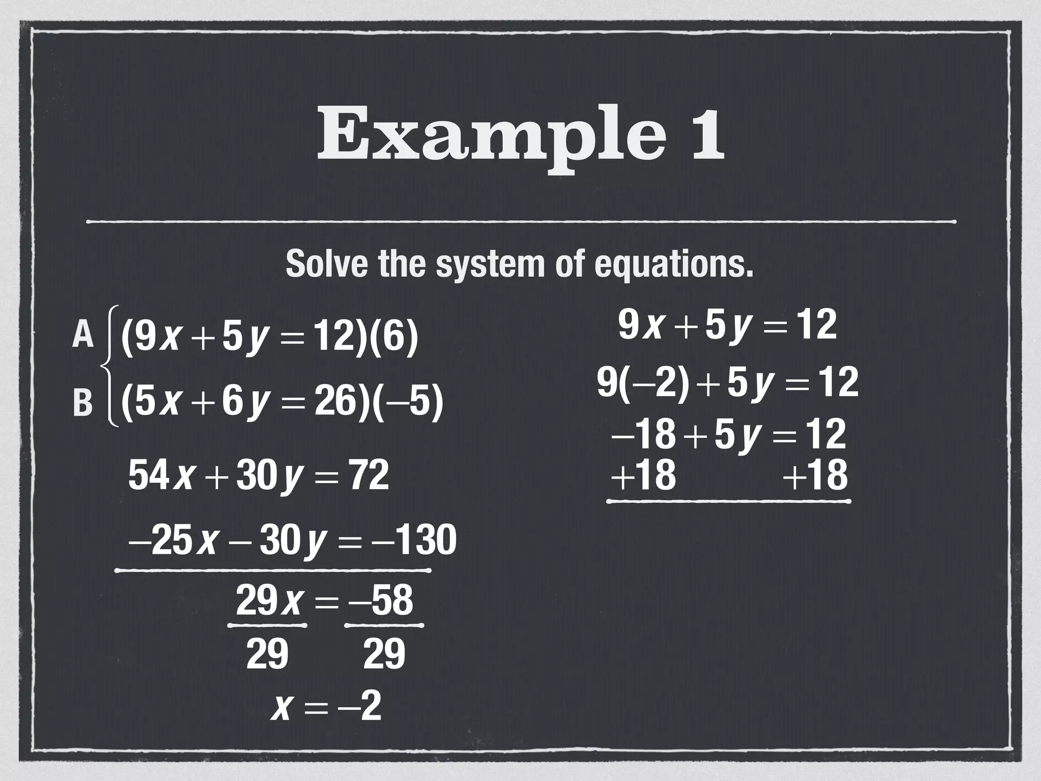 Example 1
Solve the system of equations.
54x + 30y = 72
−25x − 30y = −130
29x = −58
(9x + 5y = 12)(6)
(5x + 6y = 26)(−5)
⎧
⎨
⎩⎪
A
B
29 29
x = −2
9x + 5y = 12
9(−2)+ 5y = 12
−18 + 5y = 12
+18 +18
 