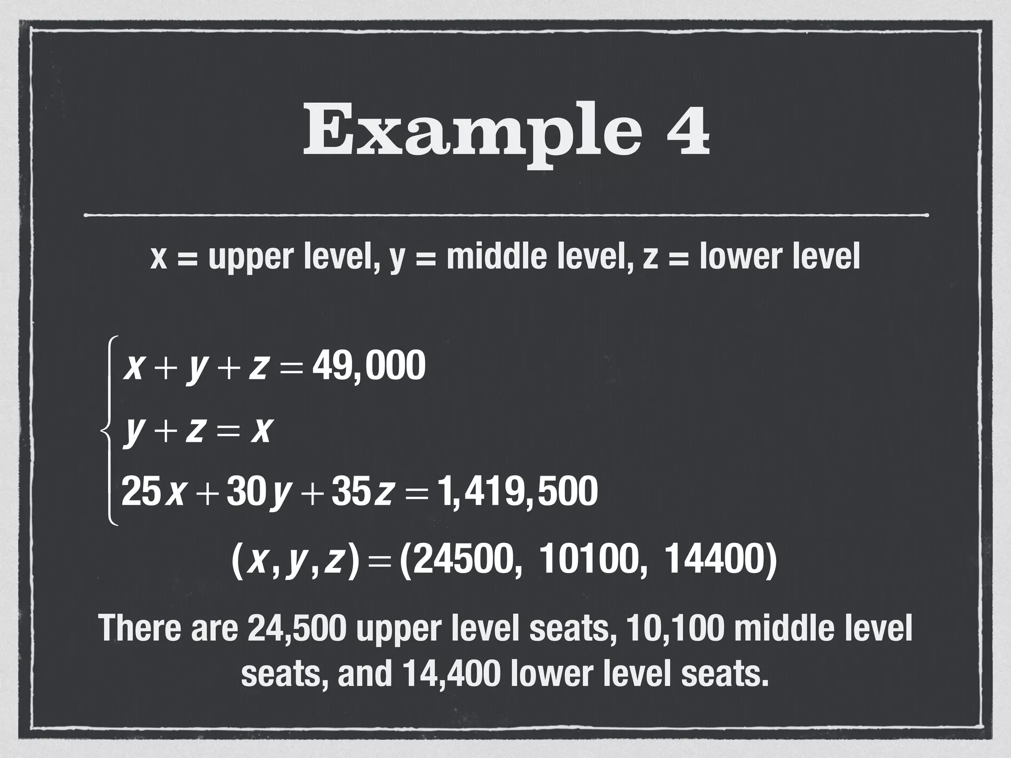 Example 4
x + y + z = 49,000
y + z = x
25x + 30y + 35z = 1,419,500
⎧
⎨
⎪
⎩
⎪
x = upper level, y = middle level, z = lower level
(x,y,z ) = (24500, 10100, 14400)
There are 24,500 upper level seats, 10,100 middle level
seats, and 14,400 lower level seats.
 