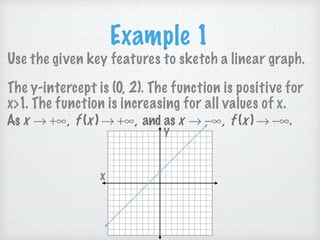 Example 1
As x → +∞, f (x ) → +∞, and as x → −∞, f (x ) → −∞.
Use the given key features to sketch a linear graph.
The y-intercept is (0, 2). The function is positive for
x>1. The function is increasing for all values of x.
x
y
 