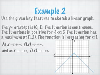 Example 2
As x → +∞, f (x ) → −∞,
and as x → −∞, f (x ) → −∞.
Use the given key features to sketch a linear graph.
The y-intercept is (0, 1). The function is continuous.
The functions in positive for -1<x<3. The function has
a maximum at (1,2). The function is increasing for x<1.
x
y
 