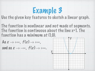 Example 3
As x → +∞, f (x ) → +∞,
and as x → −∞, f (x ) → +∞.
Use the given key features to sketch a linear graph.
The function is nonlinear and not made of segments.
The function is continuous about the line x=1. The
function has a minimum at (1,0).
x
y
 