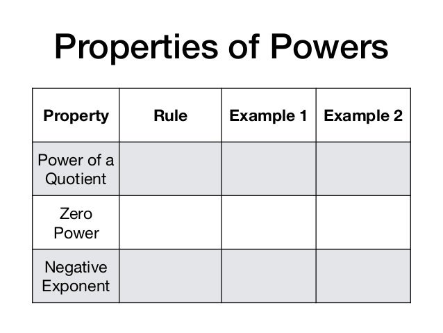 Algebra 2 Section 4-1