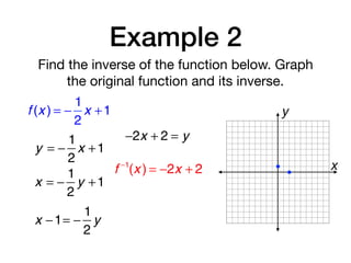 Example 2
Find the inverse of the function below. Graph
the original function and its inverse.
f (x ) = −
1
2
x +1
y = −
1
2
x +1
x = −
1
2
y +1
x −1= −
1
2
y
−2x + 2 = y
f −1
(x ) = −2x + 2 x
y
 