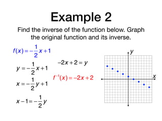 Example 2
Find the inverse of the function below. Graph
the original function and its inverse.
f (x ) = −
1
2
x +1
y = −
1
2
x +1
x = −
1
2
y +1
x −1= −
1
2
y
−2x + 2 = y
f −1
(x ) = −2x + 2 x
y
 