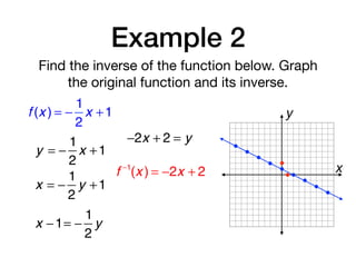 Example 2
Find the inverse of the function below. Graph
the original function and its inverse.
f (x ) = −
1
2
x +1
y = −
1
2
x +1
x = −
1
2
y +1
x −1= −
1
2
y
−2x + 2 = y
f −1
(x ) = −2x + 2 x
y
 
