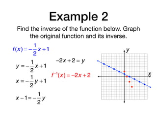 Example 2
Find the inverse of the function below. Graph
the original function and its inverse.
f (x ) = −
1
2
x +1
y = −
1
2
x +1
x = −
1
2
y +1
x −1= −
1
2
y
−2x + 2 = y
f −1
(x ) = −2x + 2 x
y
 