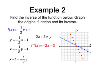 Example 2
Find the inverse of the function below. Graph
the original function and its inverse.
f (x ) = −
1
2
x +1
y = −
1
2
x +1
x = −
1
2
y +1
x −1= −
1
2
y
−2x + 2 = y
f −1
(x ) = −2x + 2 x
y
 