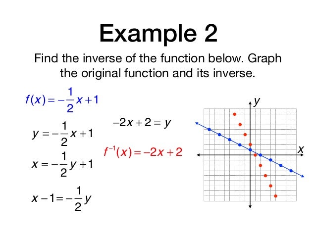 Algebra 2 Section 5 3 Algebra 2 Section 5 3