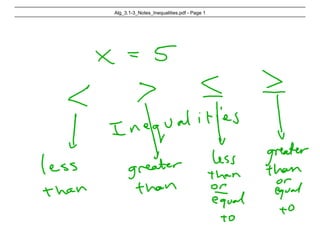 Alg_3.1-3_Notes_Inequalities.pdf - Page 1
 