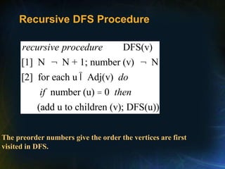 Recursive DFS Procedure
DFS(v)
[1] N N + 1; number (v) N
[2] for each u Adj(v)
number (u) 0
(add u to children (v); DFS(u))
recursive procedure
do
if then
¬ ¬
Î
=
The preorder numbers give the order the vertices are first
visited in DFS.
 