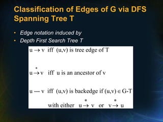 Classification of Edges of G via DFS
Spanning Tree T
• Edge notation induced by
• Depth First Search Tree T
u v iff (u,v) is tree edge of T
u v iff u is an ancestor of v
u --- v iff (u,v) is backedge if (u,v) G-T
with either u v or v u

 



 
 